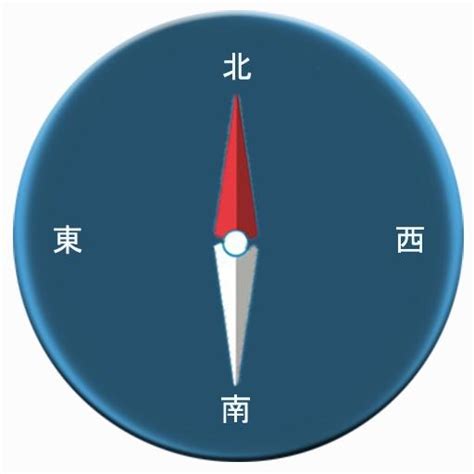 方向:qfro6d1e0ds= 指南針